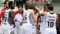 TED Ankara Kolejliler 83 Beşiktaş İntegral Forex 88