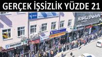 6 milyon İşsiz Var