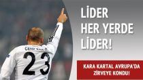 Beşiktaş - Skenderbeu 2-0
