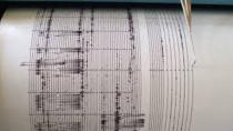Kandilli'den Deprem Açıklaması
