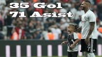 Quaresma’dan Bir Dalya Daha!