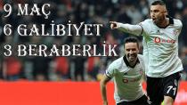 Beşiktaş 2019’da Hiç Yenilmedi!